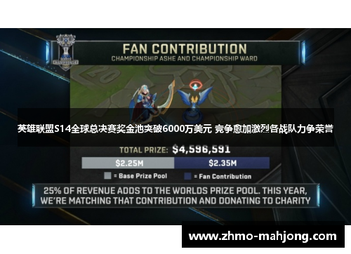 英雄联盟S14全球总决赛奖金池突破6000万美元 竞争愈加激烈各战队力争荣誉