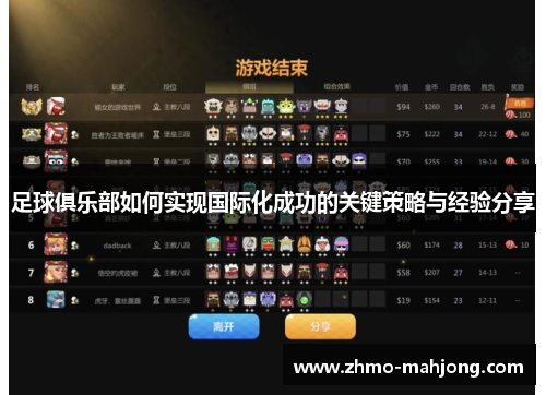 足球俱乐部如何实现国际化成功的关键策略与经验分享