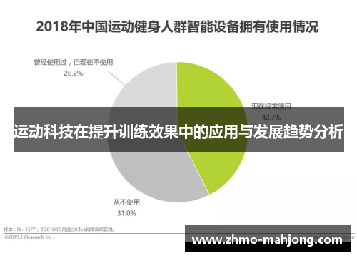 运动科技在提升训练效果中的应用与发展趋势分析