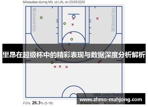 里昂在超级杯中的精彩表现与数据深度分析解析