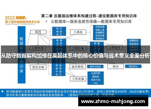 从防守数据解构加维在英超体系中的核心价值与战术意义全面分析
