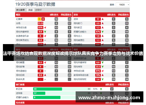 法甲赛场攻防表现数据深度解读揭示球队真实竞争力赛季走势与战术价值