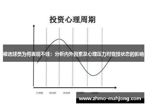 被选球员为何表现不佳:分析内外因素及心理压力对竞技状态的影响 被选球员为何表现不佳:分析内外因素及心理压力对竞技状态的影响