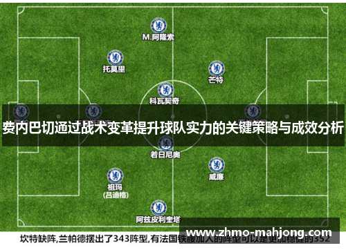 费内巴切通过战术变革提升球队实力的关键策略与成效分析