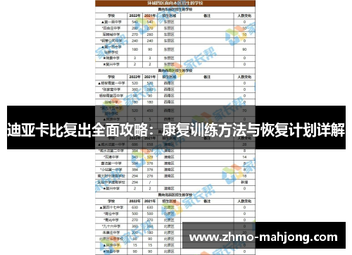 迪亚卡比复出全面攻略:康复训练方法与恢复计划详解 迪亚卡比复出全面攻略:康复训练方法与恢复计划详解