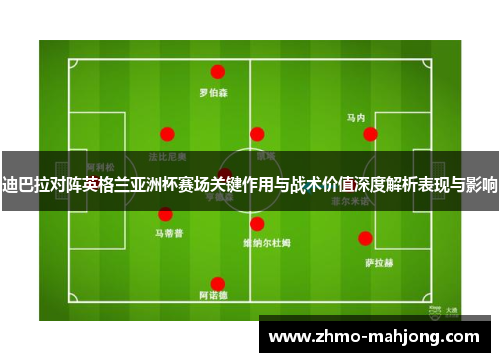 迪巴拉对阵英格兰亚洲杯赛场关键作用与战术价值深度解析表现与影响